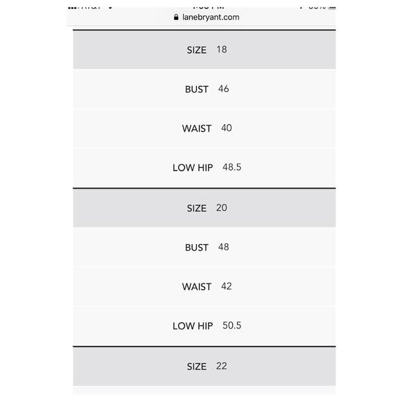 Lane Bryant Pink Floral Lena V Neck Midi Dress Sz.20W NWT - Picture 16 of 16